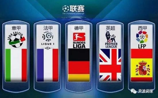 NWSL的